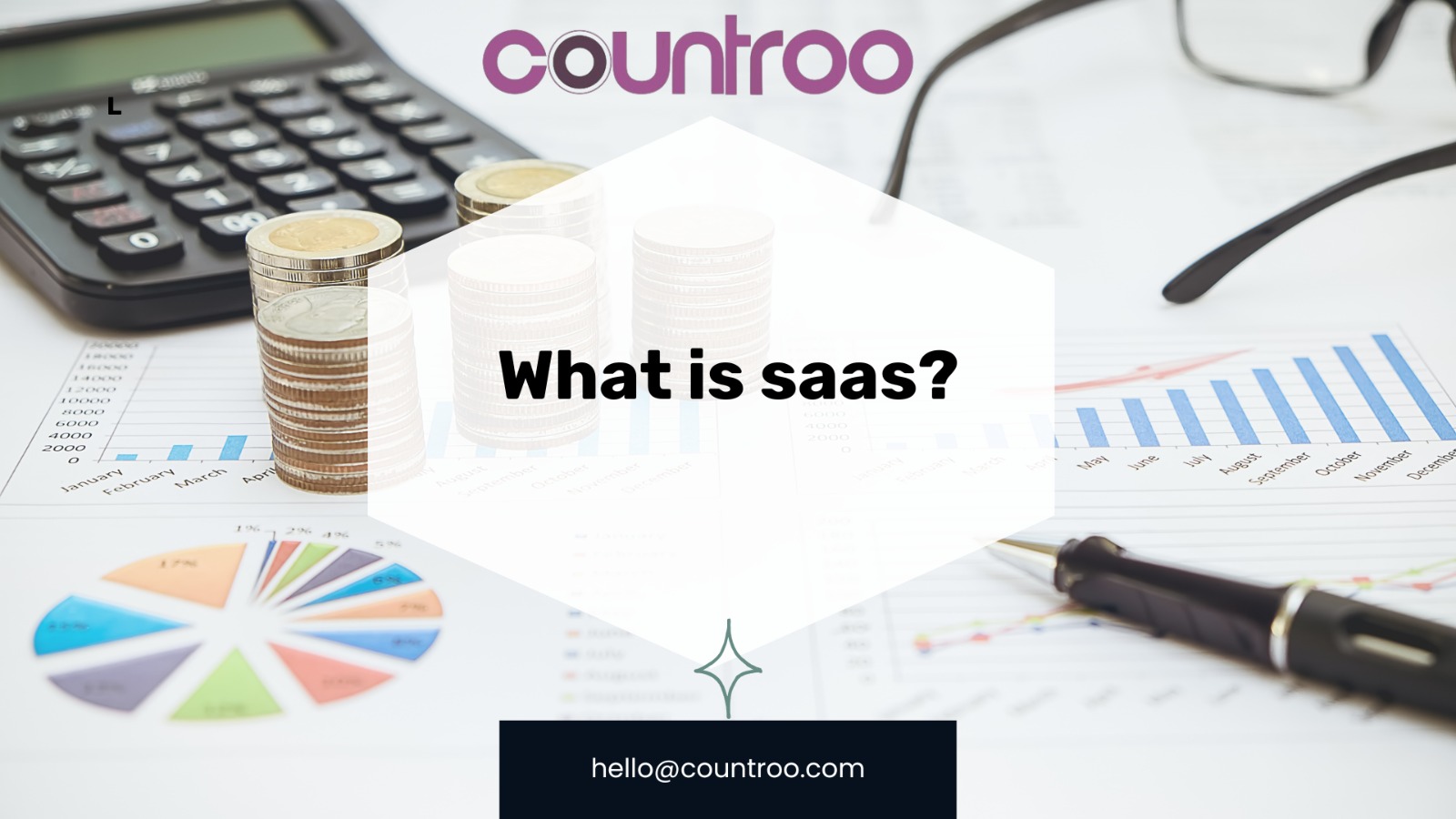What is Software as a Service (Saas)?